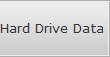 Hard Drive Data Recovery Keizer  Hdd